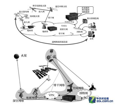 燧光成为中国移动通信联合会元宇宙产业委员会成员 利用MR技术助各行业降本增效